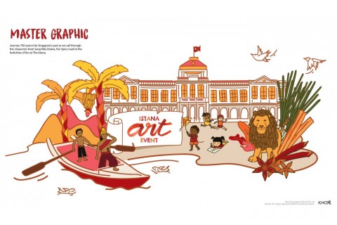 Istana Art Event 2019 – All Roads Lead to Singapore!