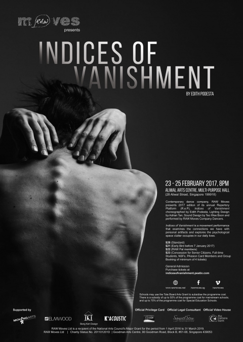 Indices of Vanishment