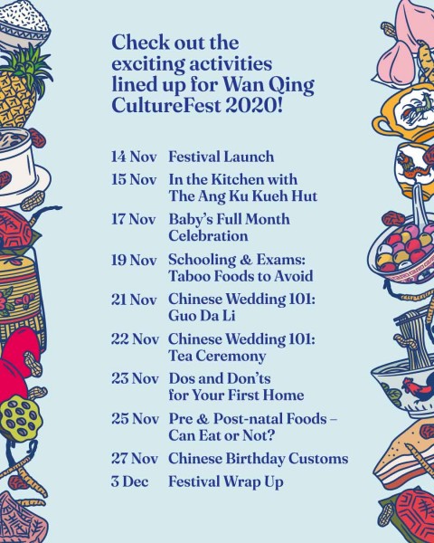 Pre & Post-natal Foods – Can Eat or Not? (Wan Qing CultureFest 2020)