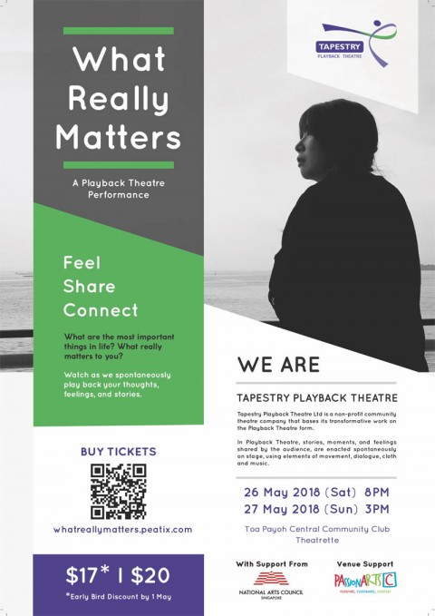 What Really Matters? A Playback Theatre Performance.