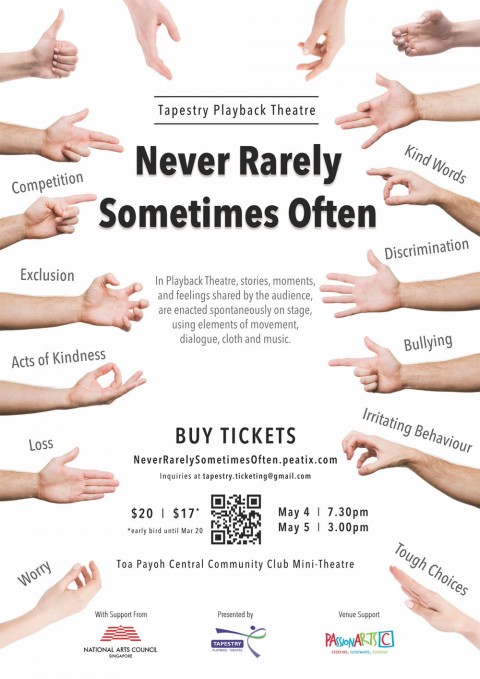 Never Rarely, Sometimes Often - a Playback Theatre performance.