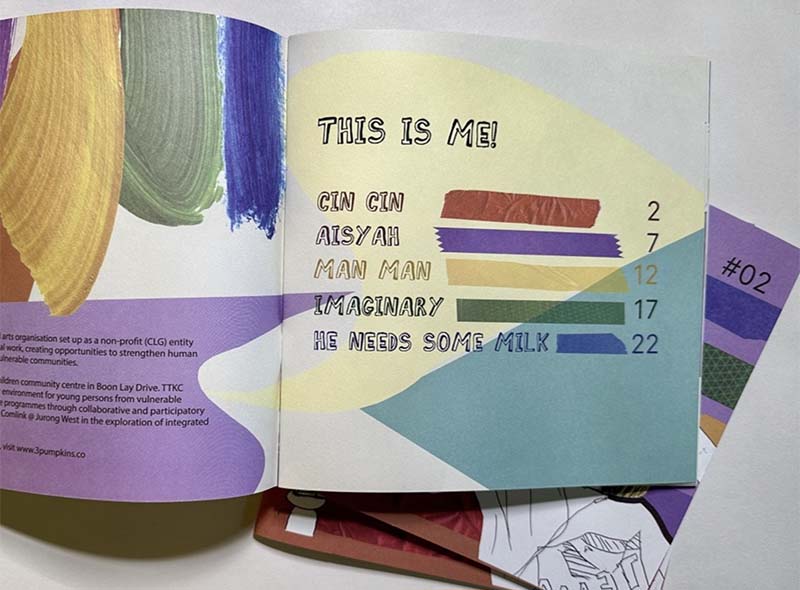 Vol 2 features artist profiles