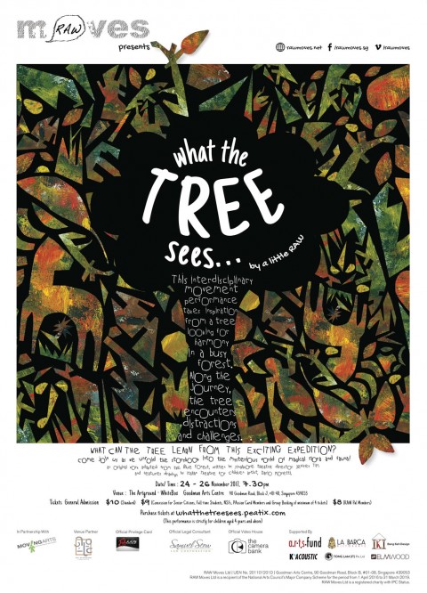What the tree sees... by A Little RAW