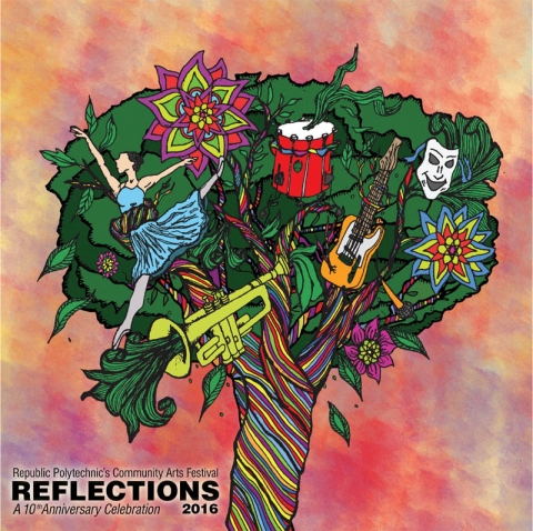 Reflections 2016 – The Anthology: Turntables