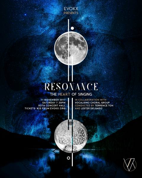 Resonance: The Heart of Singing